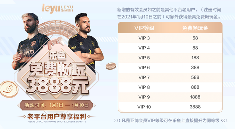 乐鱼体育 乐鱼体育