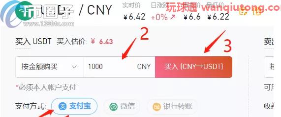 狗狗币怎么买?DOGE/狗狗币买入和交易教程 狗狗币怎么买?DOGE/狗狗币买入和交易教程