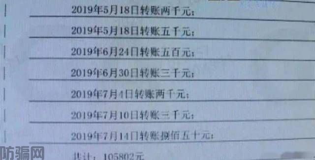 男子伪装“海王”高富帅，诈骗单身女子100余万元(图7)