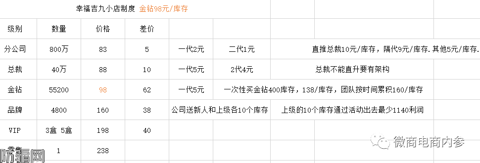 上市传闻从幸福集团延续到中谷集团，成为分公司即可拿百万原始股(图24)