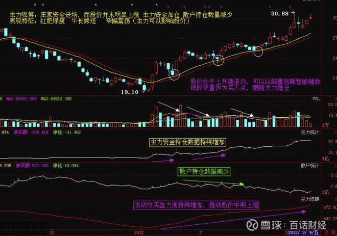 我把荐股群的底裤扒了(图6)