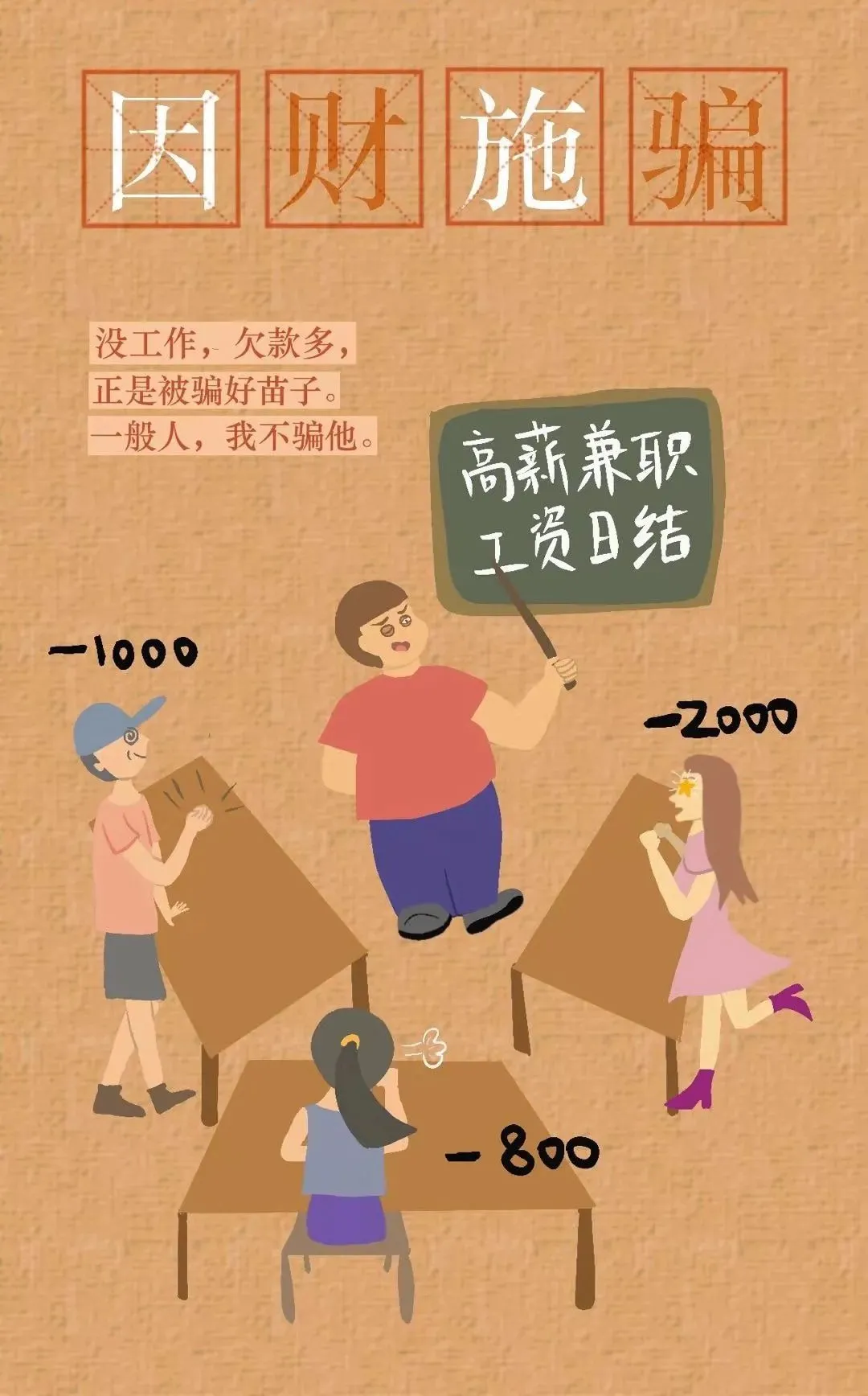 打工人速看!骗子最新诈骗宝典已出炉!(图6)