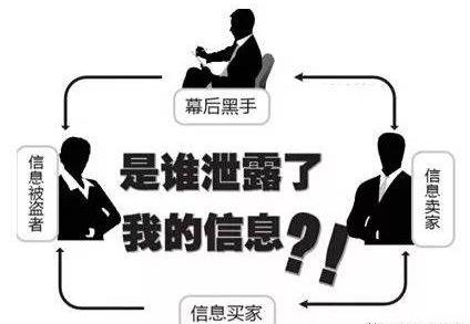细思极恐|喜欢网购的你中招没?(图3)