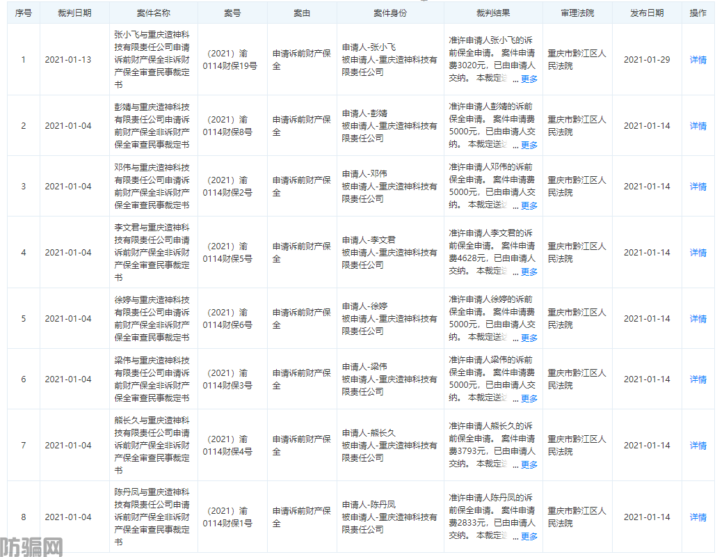 重庆造神科技公司因涉嫌非吸被立案:被法院冻结数百万资产(图3)