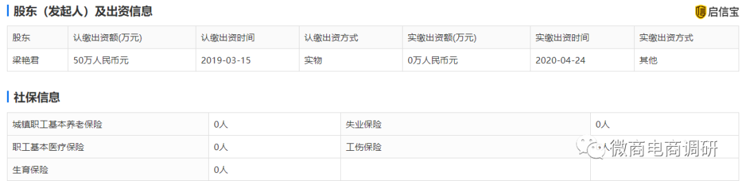 云范商城拼团模式暗藏何种收益，城市盟主从中能拿到怎样的奖励？(图3)