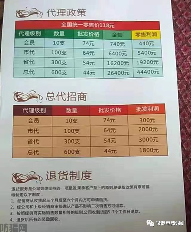 济南如意堂：五级代理乱价现象频发，产品查无备案或涉嫌虚假宣传(图11)