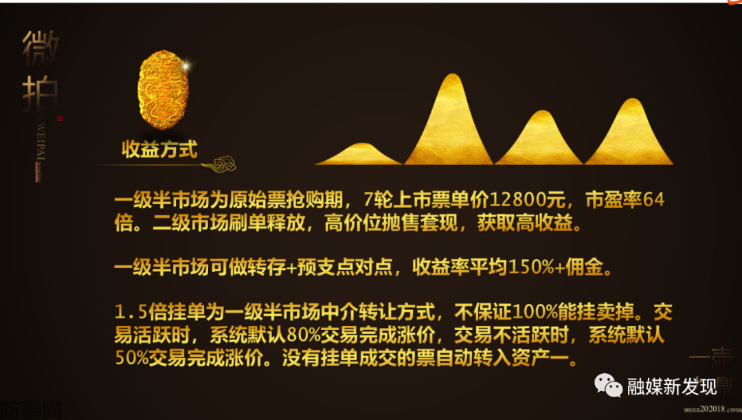 苏州微拍文化产权交易有限公司及个人因涉嫌传销被冻结1.05亿(图6)