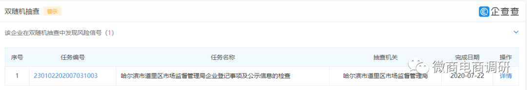 云范商城拼团模式暗藏何种收益，城市盟主从中能拿到怎样的奖励？(图4)