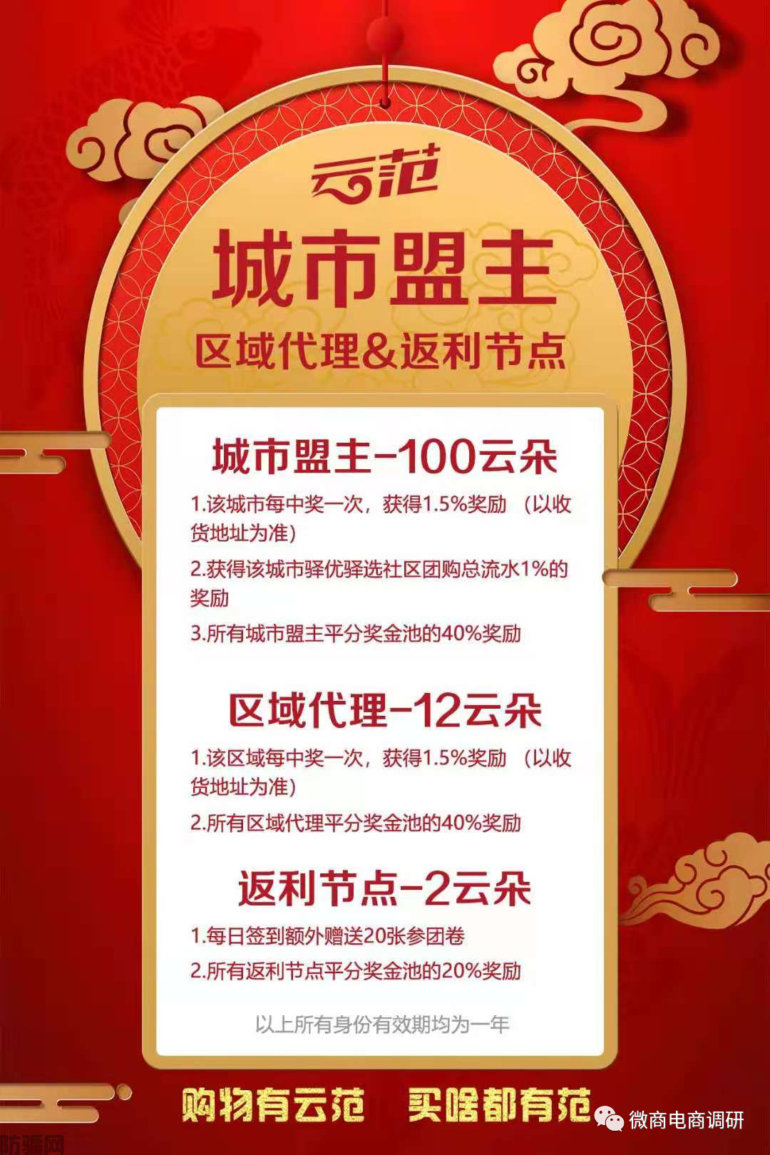云范商城拼团模式暗藏何种收益，城市盟主从中能拿到怎样的奖励？(图15)