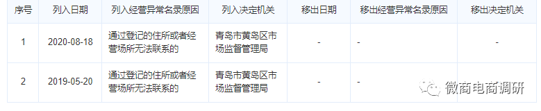 通过产品成分暗示抗癌奇效,鸿信源旗下产品当真如此神奇?(图4)