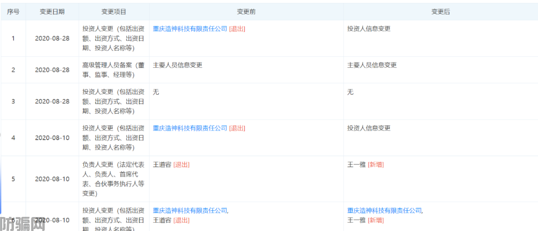 重庆造神科技公司因涉嫌非吸被立案:被法院冻结数百万资产(图8)