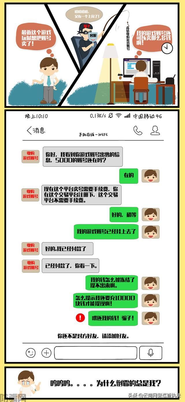 这些骗局，专挑年轻人下手！(图3)